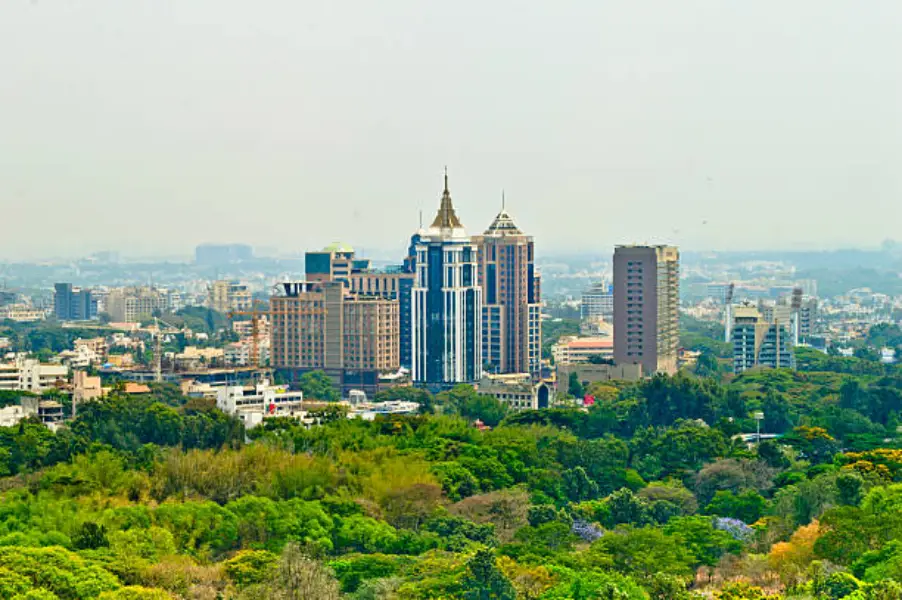 About Bangalore