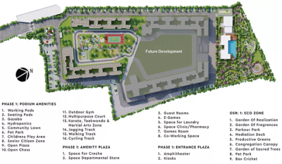 Godrej Splendour master plan