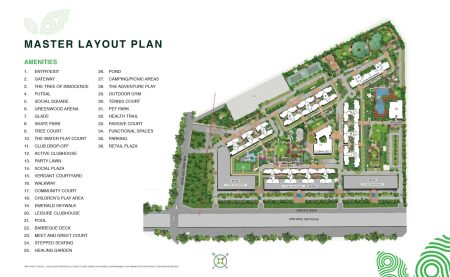 Godrej woodscapes master plan